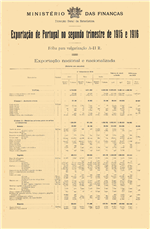 Exportação de Portugal no segundo trimestre de 1915 e 1916.pdf